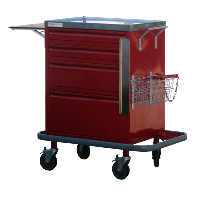 Crash Trolleys